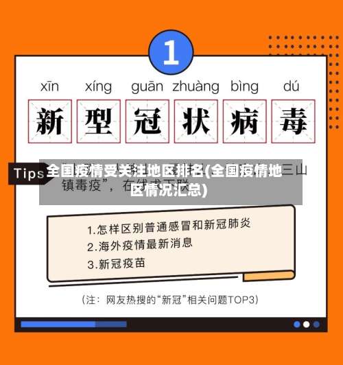 全国疫情受关注地区排名(全国疫情地区情况汇总)-第2张图片