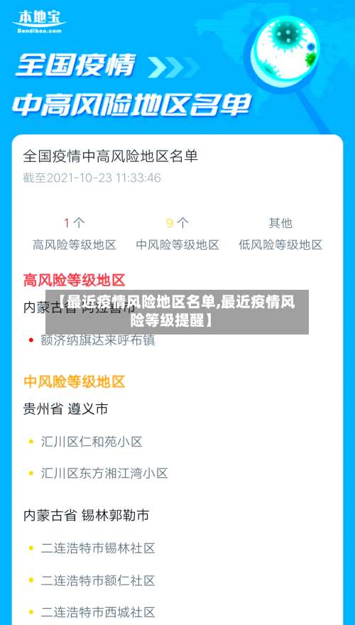 【最近疫情风险地区名单,最近疫情风险等级提醒】-第2张图片