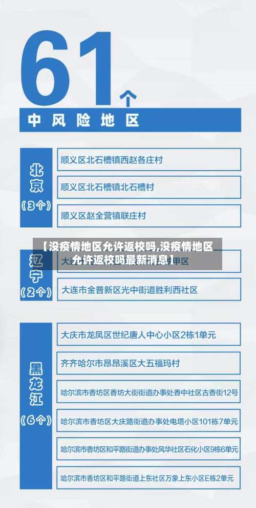 【没疫情地区允许返校吗,没疫情地区允许返校吗最新消息】-第1张图片