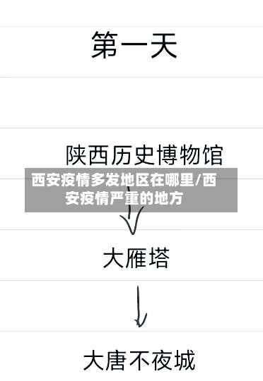 西安疫情多发地区在哪里/西安疫情严重的地方-第1张图片