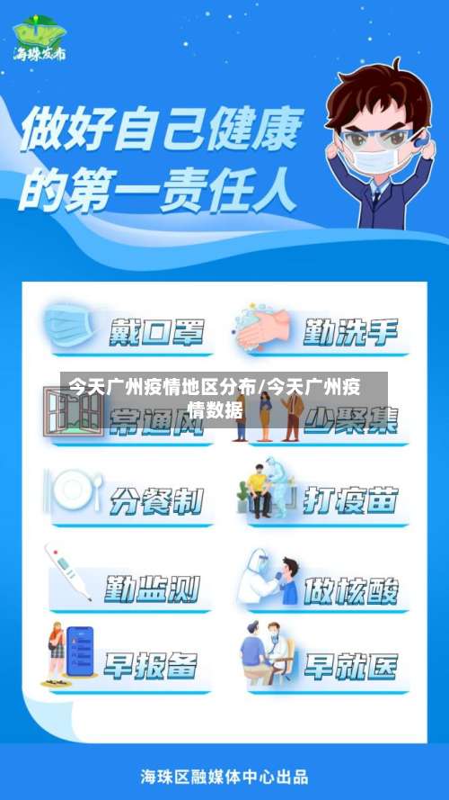今天广州疫情地区分布/今天广州疫情数据-第1张图片