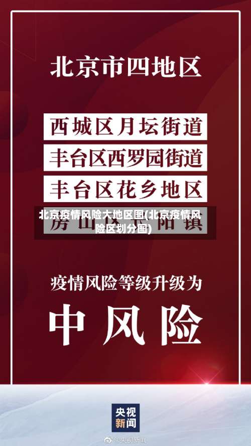 北京疫情风险大地区图(北京疫情风险区划分图)-第2张图片