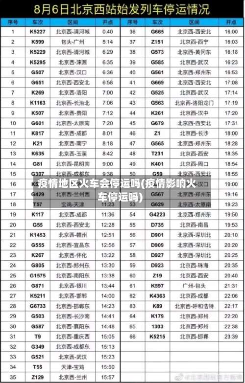疫情地区火车会停运吗(疫情影响火车停运吗)-第1张图片
