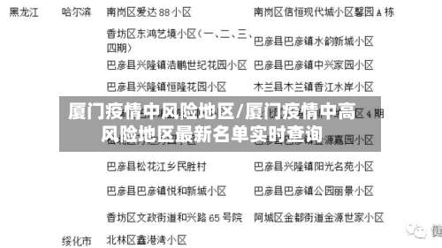 厦门疫情中风险地区/厦门疫情中高风险地区最新名单实时查询-第2张图片