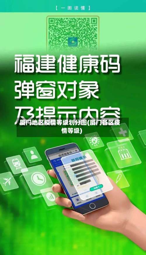 厦门地区疫情等级划分图(厦门各区疫情等级)-第2张图片