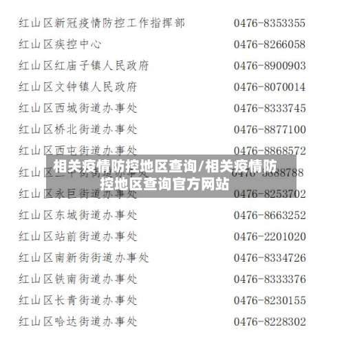 相关疫情防控地区查询/相关疫情防控地区查询官方网站-第1张图片