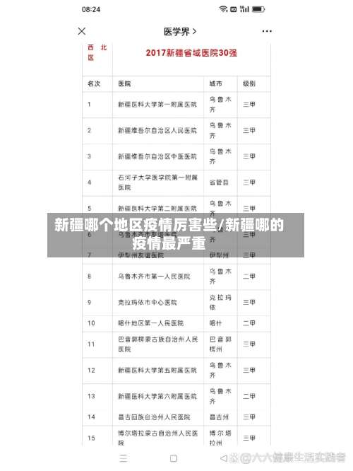 新疆哪个地区疫情厉害些/新疆哪的疫情最严重-第1张图片