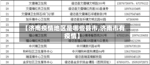 【济南疫情地区是哪些县市,济南市有疫情】-第1张图片