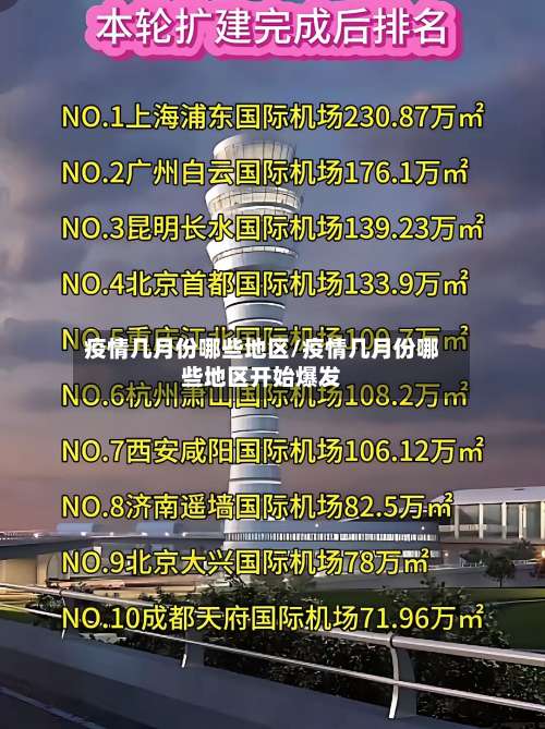 疫情几月份哪些地区/疫情几月份哪些地区开始爆发-第3张图片