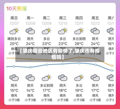 【肇庆哪些地区有疫情了,肇庆市有疫情吗】-第2张图片