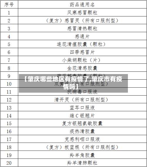 【肇庆哪些地区有疫情了,肇庆市有疫情吗】-第1张图片