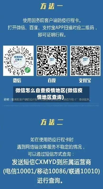 微信怎么自查疫情地区(微信疫情地区查询)-第3张图片