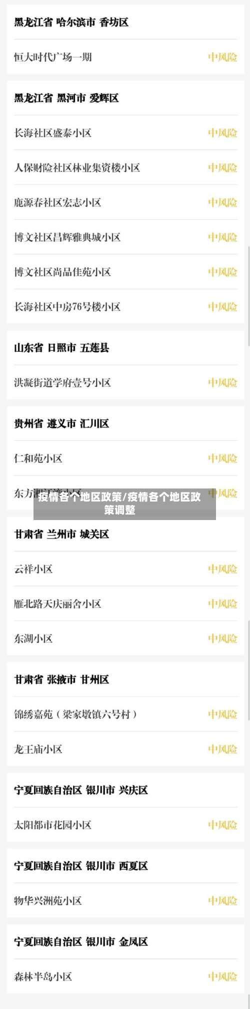 疫情各个地区政策/疫情各个地区政策调整-第1张图片