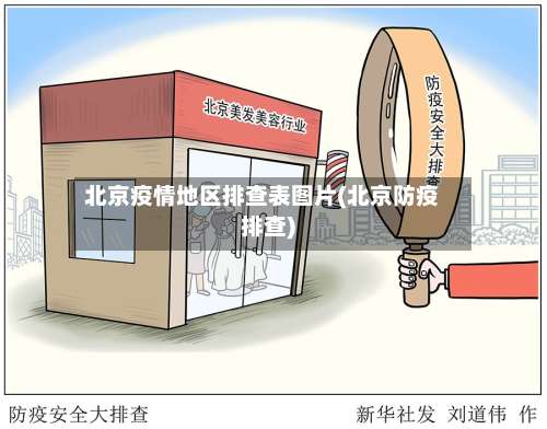 北京疫情地区排查表图片(北京防疫排查)-第2张图片