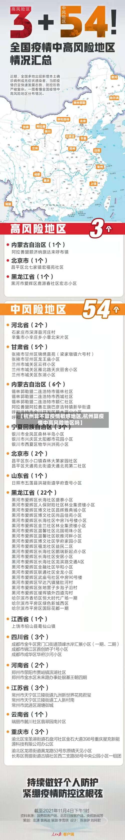 【杭州算不算疫情敏感地区,杭州算疫情中高风险地区吗】-第1张图片