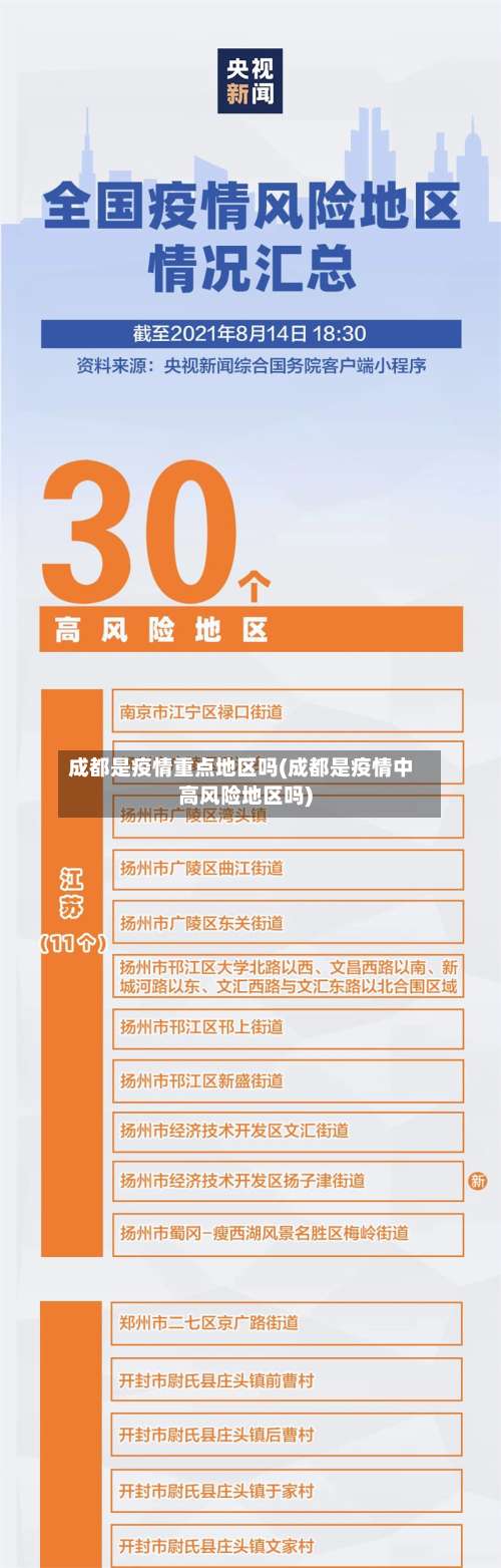 成都是疫情重点地区吗(成都是疫情中高风险地区吗)-第2张图片