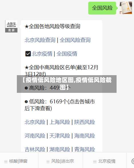【疫情低风险地区图,疫情低风险截图】-第1张图片