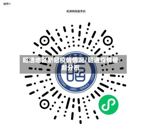 昭通地区新冠疫情情况/昭通疫情最新分布-第1张图片