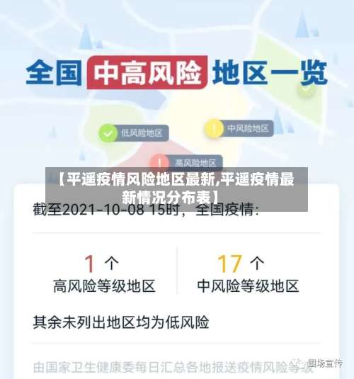 【平遥疫情风险地区最新,平遥疫情最新情况分布表】-第1张图片