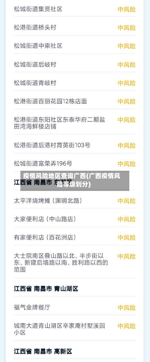 疫情风险地区查询广西(广西疫情风险等级划分)-第1张图片
