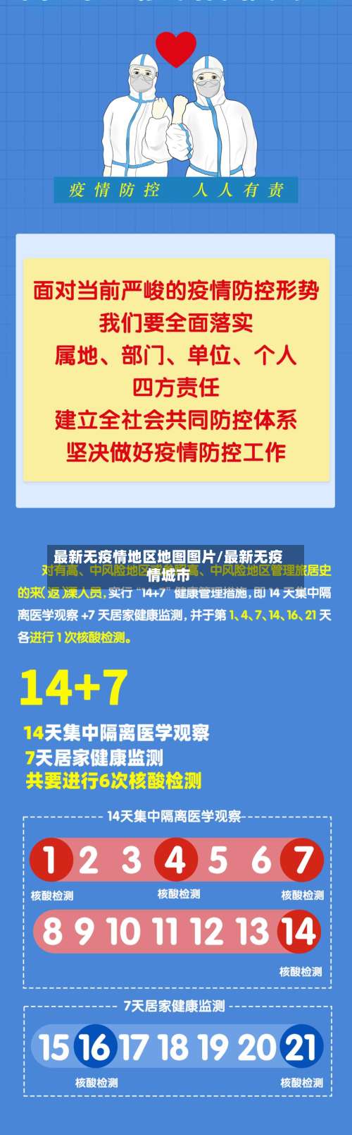 最新无疫情地区地图图片/最新无疫情城市-第1张图片