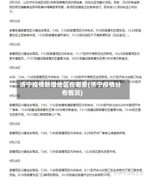济宁疫情新增地区在哪里(济宁疫情分布情况)-第2张图片