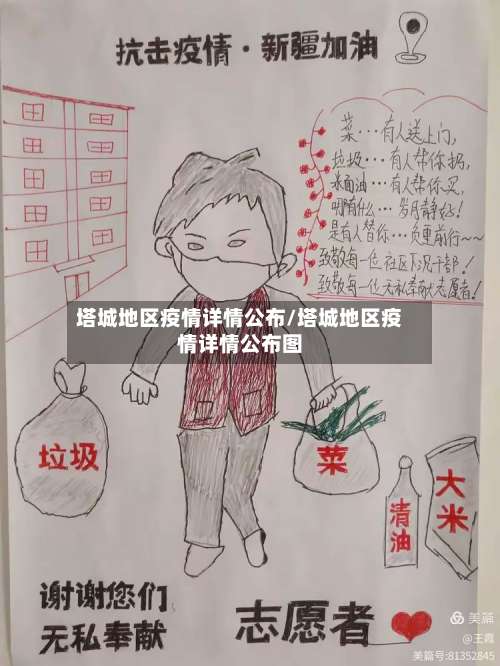 塔城地区疫情详情公布/塔城地区疫情详情公布图-第1张图片