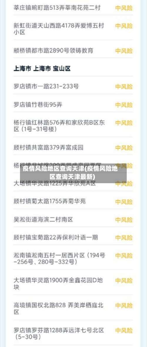 疫情风险地区查询天津(疫情风险地区查询天津最新)-第2张图片