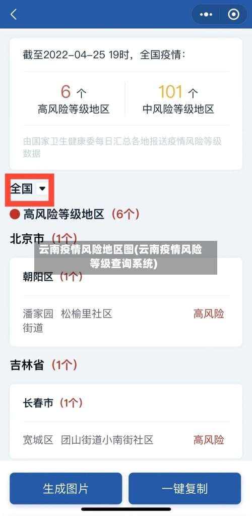 云南疫情风险地区图(云南疫情风险等级查询系统)-第1张图片