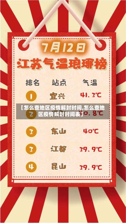 【怎么查地区疫情解封时间,怎么查地区疫情解封时间表】-第1张图片