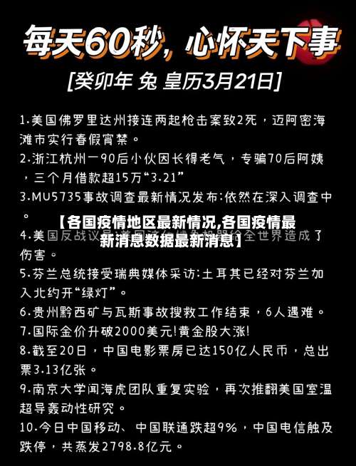 【各国疫情地区最新情况,各国疫情最新消息数据最新消息】-第1张图片