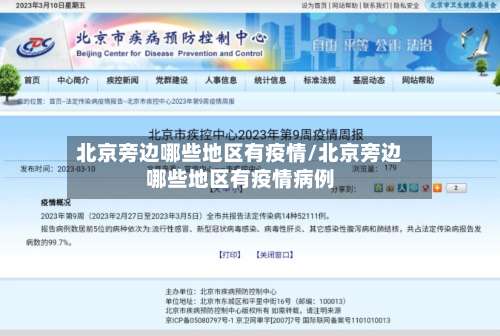 北京旁边哪些地区有疫情/北京旁边哪些地区有疫情病例-第3张图片