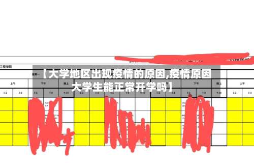 【大学地区出现疫情的原因,疫情原因大学生能正常开学吗】-第1张图片