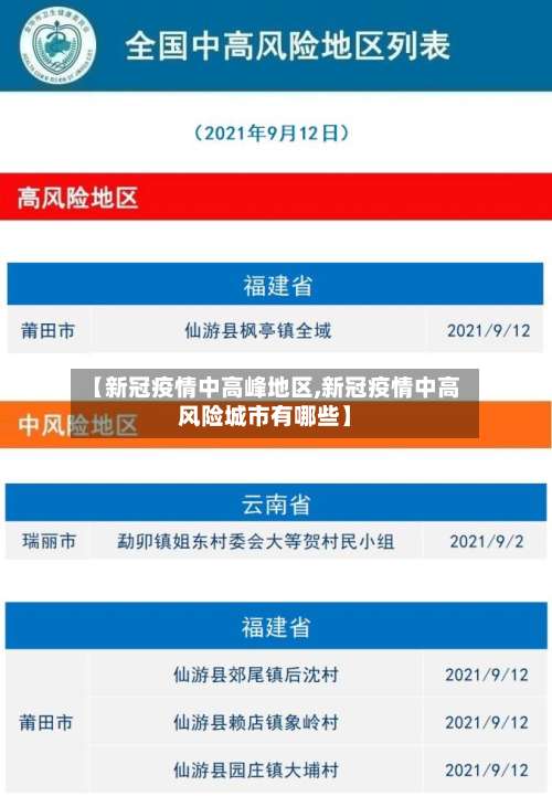 【新冠疫情中高峰地区,新冠疫情中高风险城市有哪些】-第2张图片