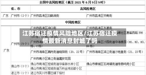 江苏宿迁疫情风险地区/江苏宿迁疫情最新消息封城了吗-第1张图片