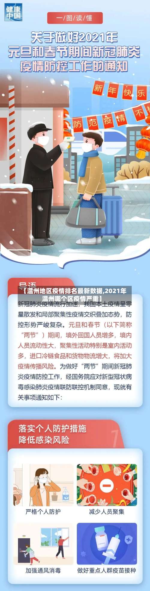 【温州地区疫情排名最新数据,2021年温州哪个区疫情严重】-第2张图片