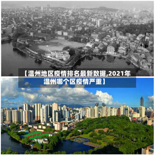 【温州地区疫情排名最新数据,2021年温州哪个区疫情严重】-第1张图片