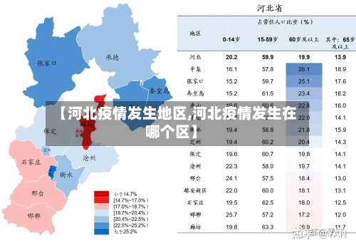 【河北疫情发生地区,河北疫情发生在哪个区】-第3张图片