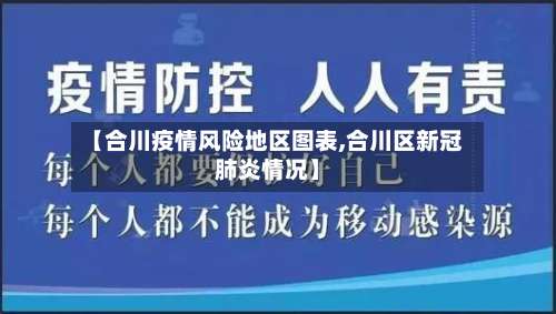 【合川疫情风险地区图表,合川区新冠肺炎情况】-第2张图片