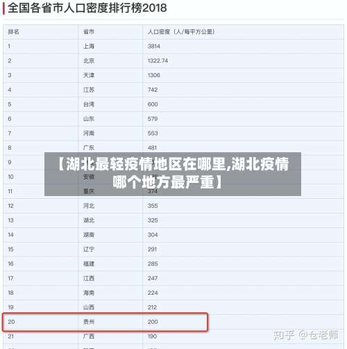 【湖北最轻疫情地区在哪里,湖北疫情哪个地方最严重】-第1张图片