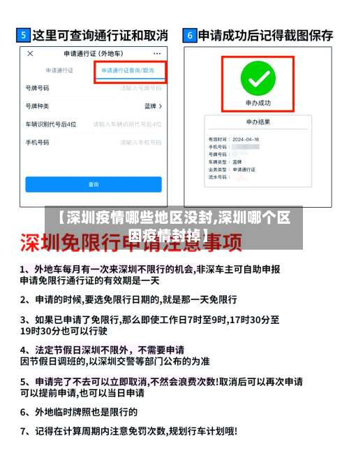 【深圳疫情哪些地区没封,深圳哪个区因疫情封掉】-第1张图片