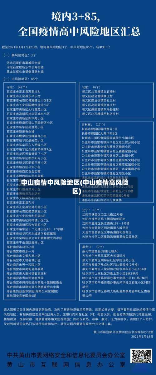中山疫情中风险地区(中山疫情高风险区)-第1张图片