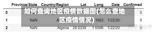 如何查询地区疫情数据图(怎么查地区疫情情况)-第1张图片