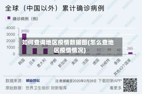 如何查询地区疫情数据图(怎么查地区疫情情况)-第2张图片