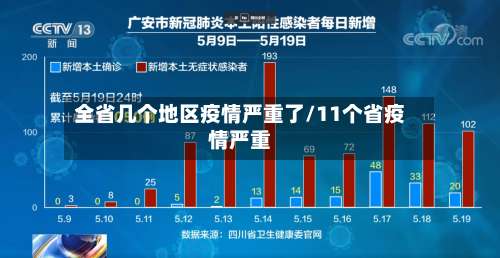 全省几个地区疫情严重了/11个省疫情严重-第3张图片