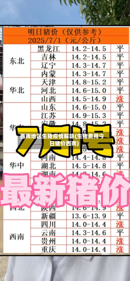 西南地区生猪疫情解除(生猪费用今日猪价西南)-第1张图片