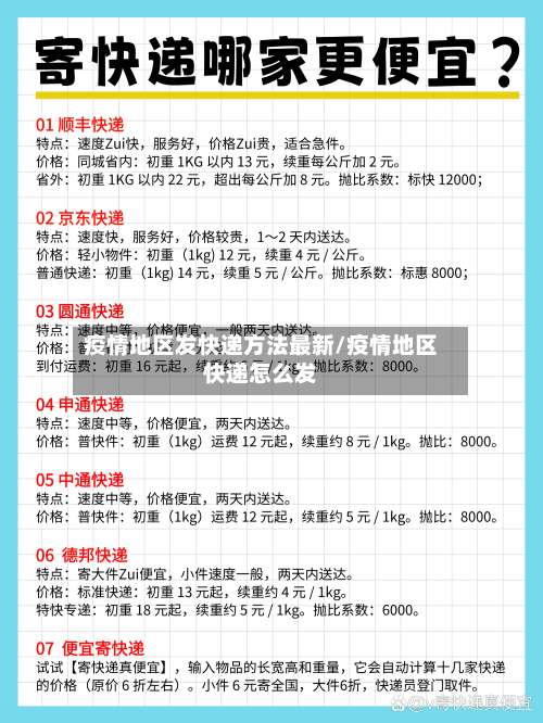 疫情地区发快递方法最新/疫情地区快递怎么发-第1张图片