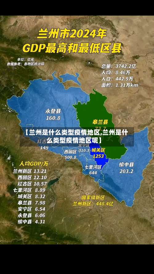 【兰州是什么类型疫情地区,兰州是什么类型疫情地区呢】-第1张图片