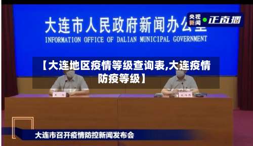 【大连地区疫情等级查询表,大连疫情防疫等级】-第1张图片