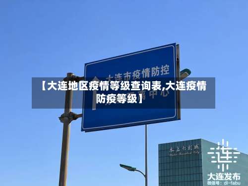 【大连地区疫情等级查询表,大连疫情防疫等级】-第2张图片
